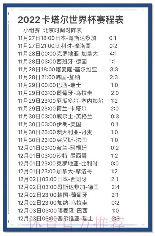 世界杯比分正规预测分析：掌握最新动态