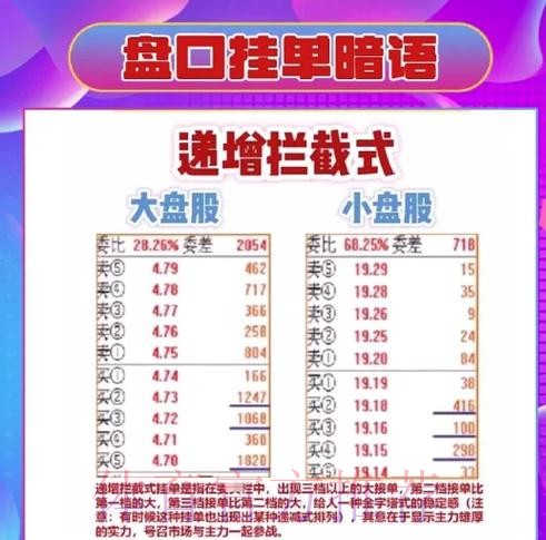 世界杯盘口稳定热门分析与策略解读 世界杯盘口稳定热门分析与策略解读