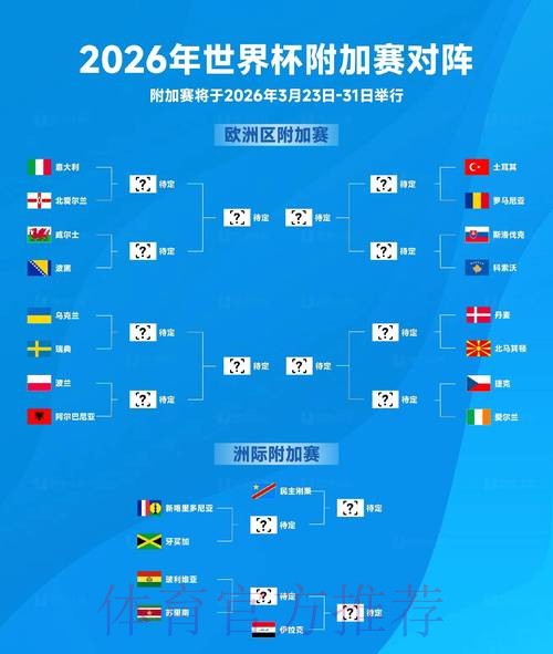 2026世界杯预测技巧大揭秘 2026世界杯预测技巧大揭秘