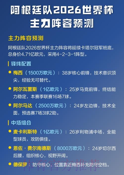 2026世界杯预测技巧大揭秘 2026世界杯预测技巧大揭秘
